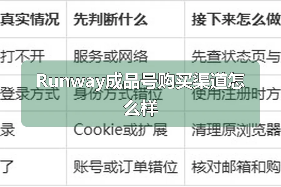 Runway成品号购买渠道怎么样